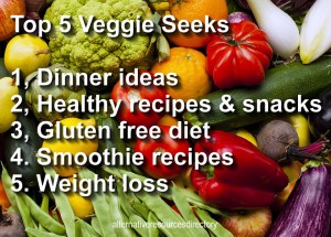 top 5 vegetarian dinner ideas healthy recipes healthy snacks gluten free diet smoothie recipes weight loss