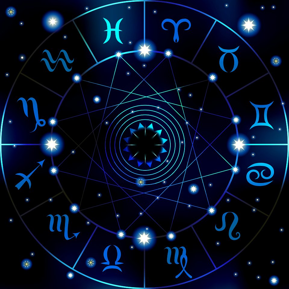 Horoscope and the 12 Zodiac Signs