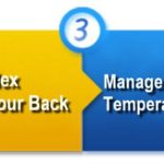 4 Steps to Relieve Back Pain see a chiropractor flex temperature stretch