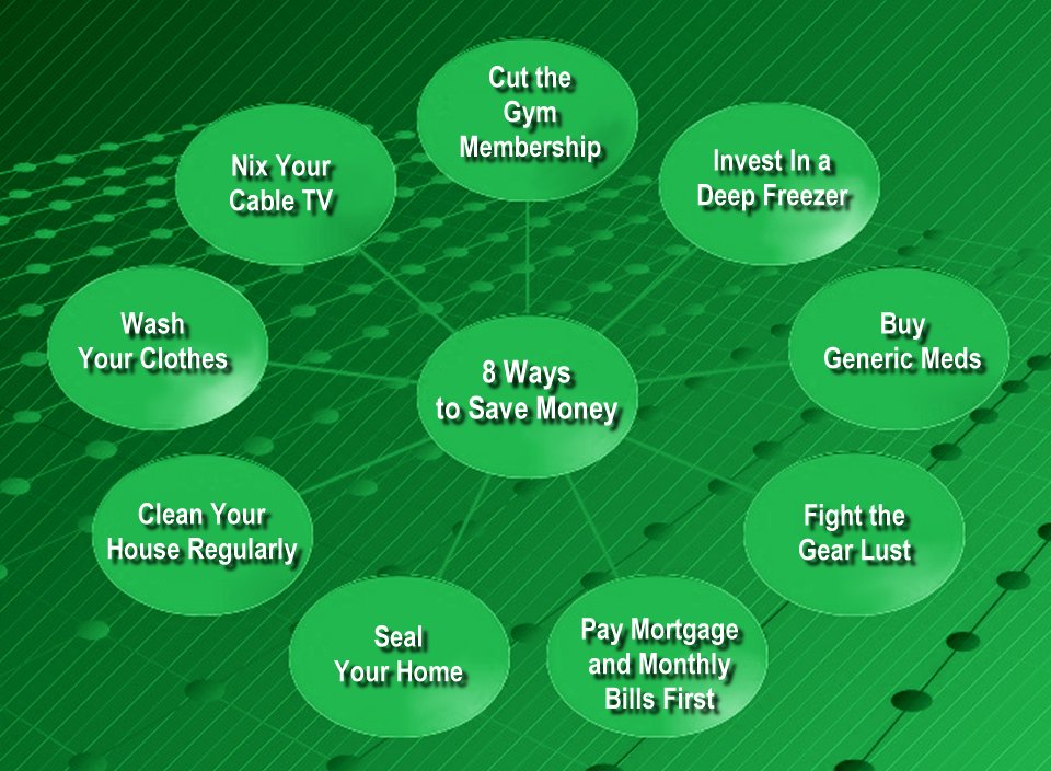 9 ways to save money