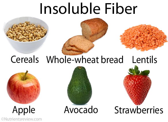 insoluble-fiber-foods-cereals-whole-wheat-bread-lentils-apple-avocado-strawberries