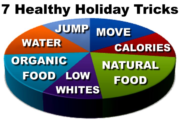 7-healthy-holiday-tricks-healthy-eating-lose-weight-holiday-season